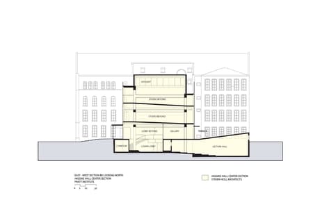 Pratt Institute, Higgins Hall Insertion